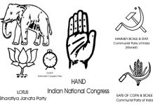 rashtriya party india